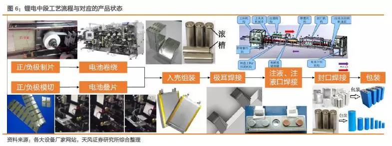 史上最全报告--这才是未来新能源背后最大的风口!